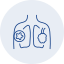 CODP Treatment in Oman
